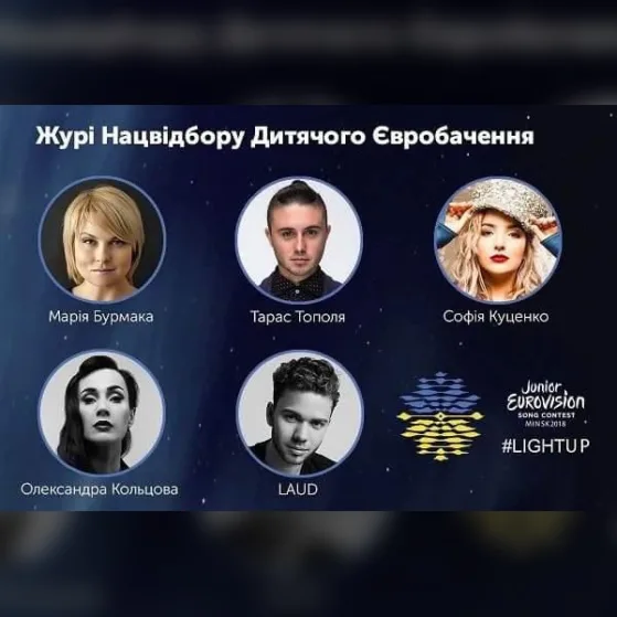 ДИТЯЧЕ ЄВРОБАЧЕННЯ-2018